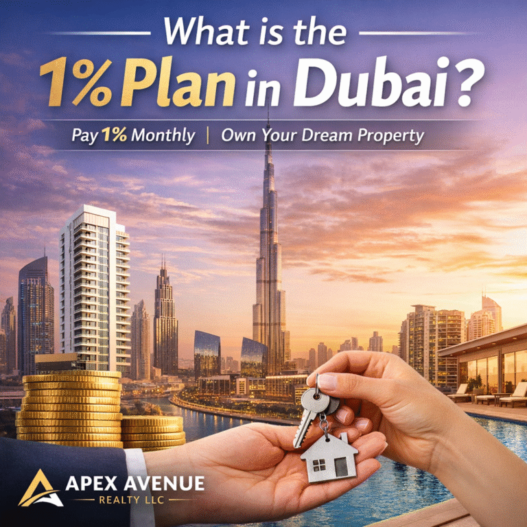 What is the 1% Plan in Dubai? A Complete Guide for Property Buyers in 2026
